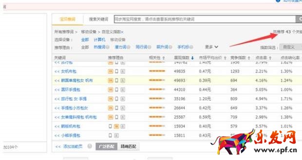淘宝宝贝标题优化技巧