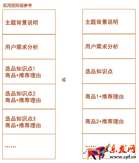 淘宝必买清单