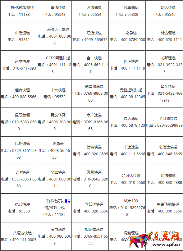 2017快递几号上班