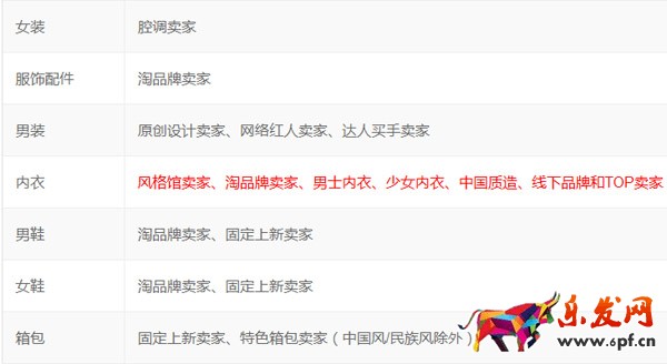 ifashion打标认证.jpg