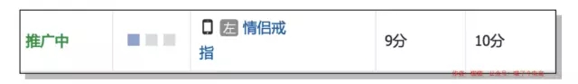 直通车运营
