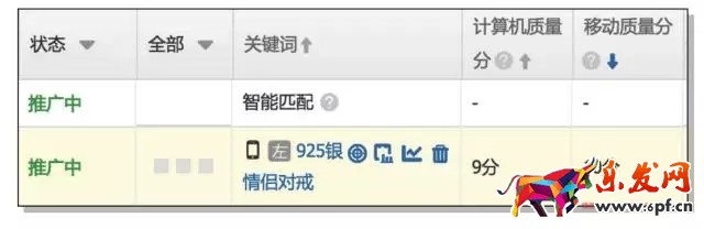 直通车运营