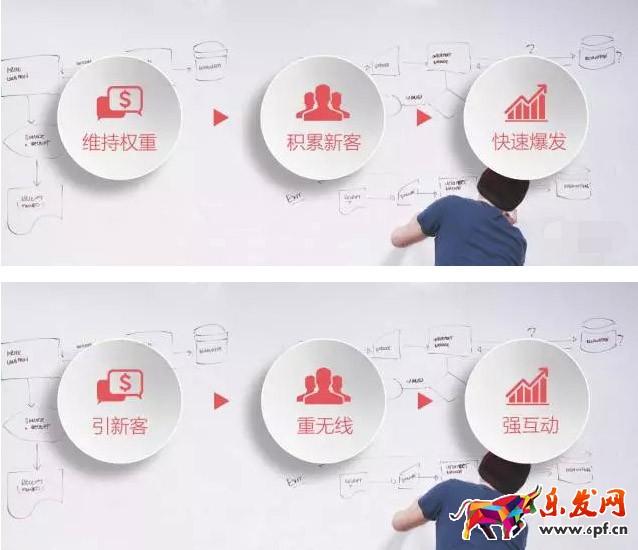 淘宝店铺春节营销
