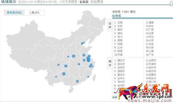 如何做好标题优化之后期监控优化? 如何做好标题优化之后期监控优化?