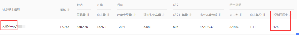 钻展投放技巧