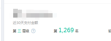 店铺诊断
