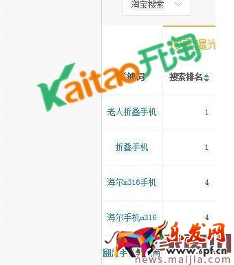 淘宝刷单关键词怎么刷可以提升排名？
