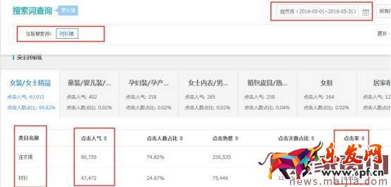 淘宝发布宝贝类目如何选择? 淘宝发布宝贝类目如何选择?
