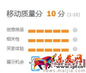直通车逻辑及常规养词手法
