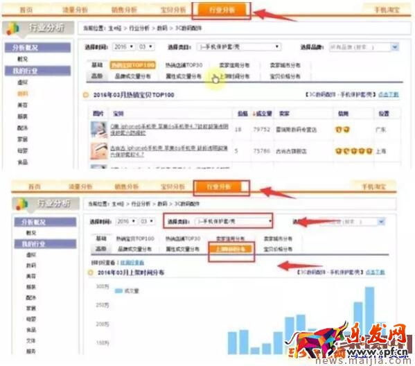 淘宝宝贝上下架时间技巧 淘宝宝贝上下架时间技巧