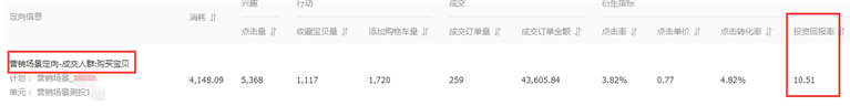 钻展投放技巧