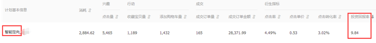 钻展投放技巧