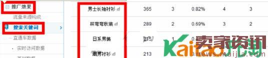 淘宝刷单关键词选词渠道 淘宝刷单关键词选词渠道