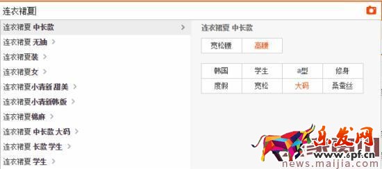 2017直通车选词，技巧都在这了