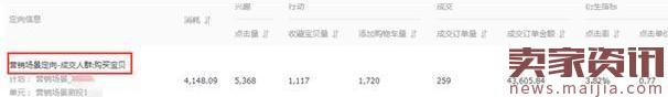 2017年春款女装钻展投放如何优化? 2017年春款女装钻展投放如何优化?