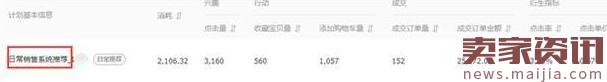 2017年春款女装钻展投放如何优化? 2017年春款女装钻展投放如何优化?
