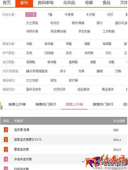 直通车飙升词怎么找？