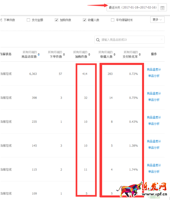 淘宝小店铺实操干货