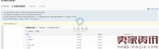 实战:如何玩转直通车的店推 实战:如何玩转直通车的店推