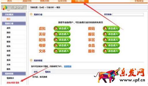 宝贝上下架