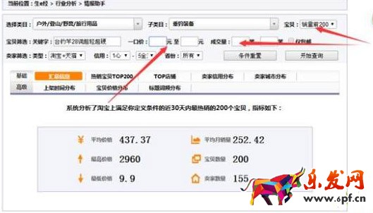 宝贝上下架