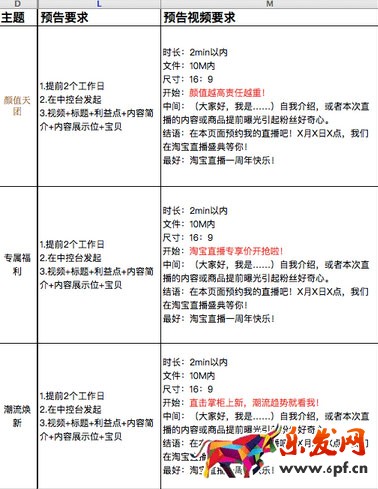 淘宝直播