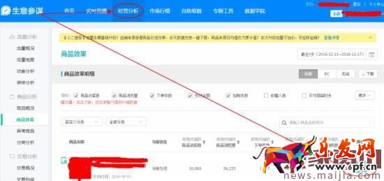 千万级商家绝密分享,利用老客户引爆免费流量