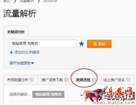 千万级商家绝密分享,利用老客户引爆免费流量
