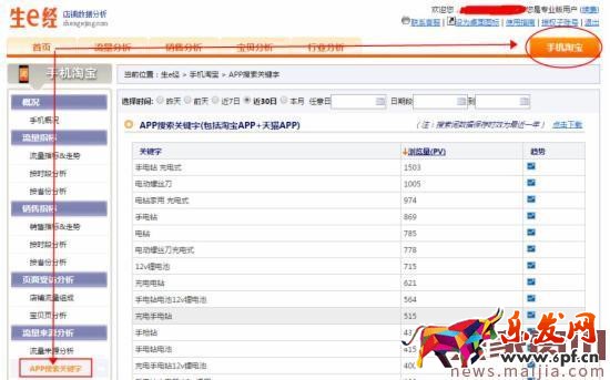 千万级商家绝密分享,利用老客户引爆免费流量