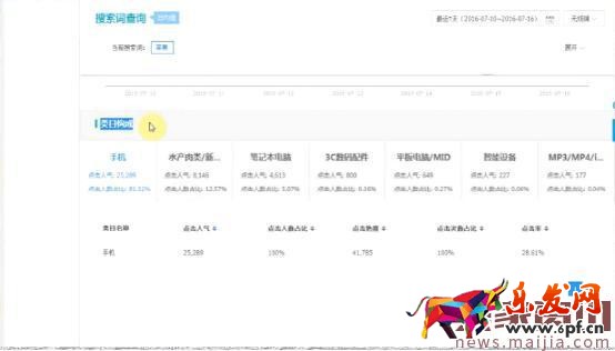 如何发布宝贝才能引来免费流量? 如何发布宝贝才能引来免费流量?