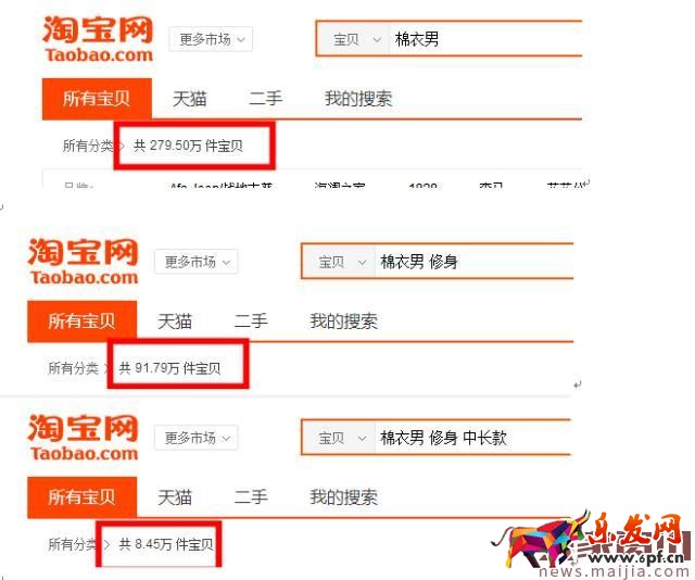 如何定位淘宝小类目,赚高额利润? 如何定位淘宝小类目,赚高额利润?
