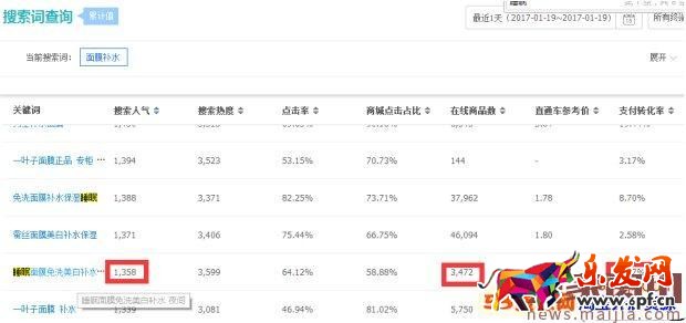 新的淘宝蓝海类目怎么发掘? 新的淘宝蓝海类目怎么发掘?