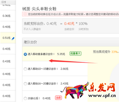 直通车测款