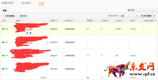 直通车测款