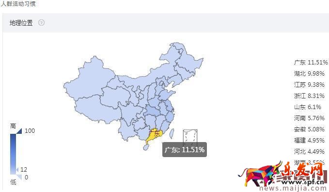 大行业需要好策略,食品类目这样打爆款 大行业需要好策略,食品类目这样打爆款