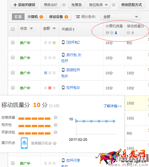 如何降低直通车平均点击花费? 如何降低直通车平均点击花费?