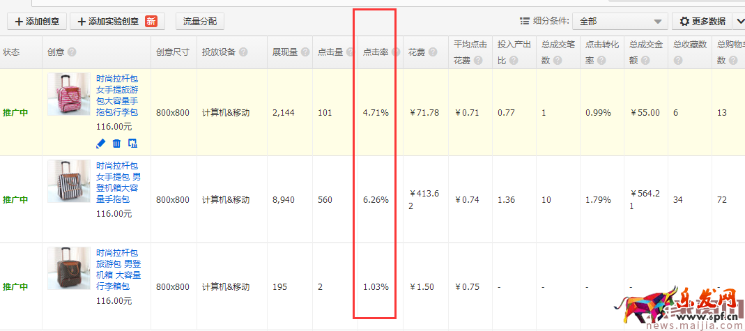 如何降低直通车平均点击花费? 如何降低直通车平均点击花费?