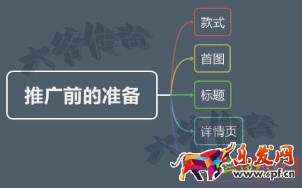 揭露本质,直击核心,优秀车手需要这么做 揭露本质,直击核心,优秀车手需要这么做