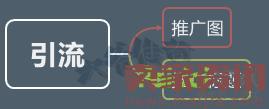 揭露本质,直击核心,优秀车手需要这么做 揭露本质,直击核心,优秀车手需要这么做
