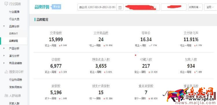 运动户外类目应该如何打造爆款? 运动户外类目应该如何打造爆款?