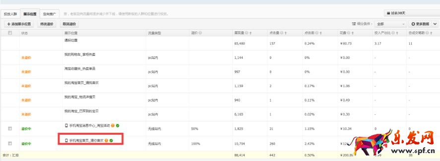 运动户外类目爆款打造技巧分享！