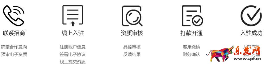 什么是萌店？萌店怎么样？