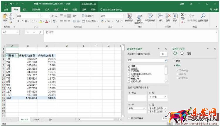 如何用生意参谋分析产品生命周期？