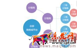 2017怎么才能把淘宝客做得更好? 2017怎么才能把淘宝客做得更好?