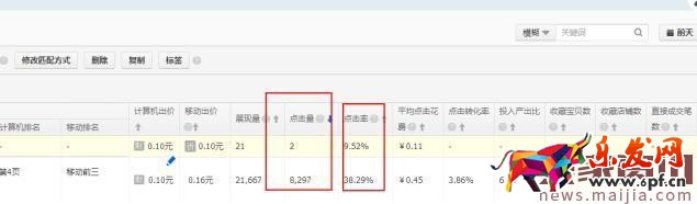 无线端创意直通车图怎么做能省油费? 无线端创意直通车图怎么做能省油费?