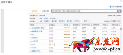 淘宝春上新