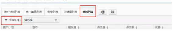 淘宝春上新
