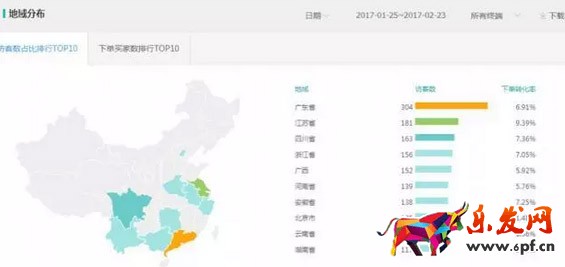 淘宝春上新