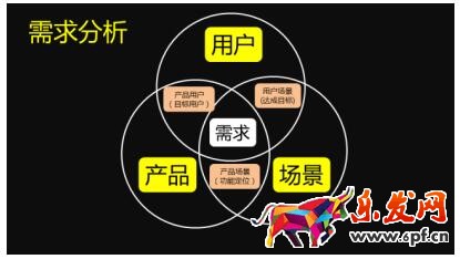 2017年淘宝搜索应该怎么玩？