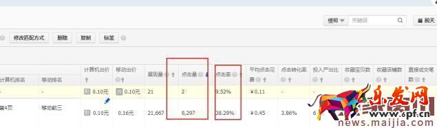 无线端创意直通车图怎么做？